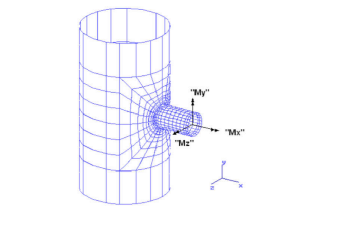 管道连接有限元模型分析