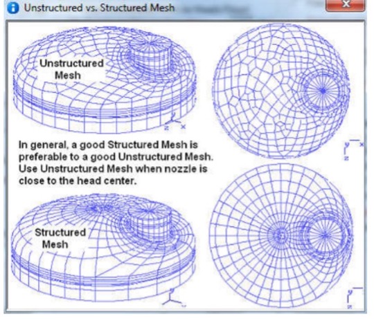 有限元网格对比