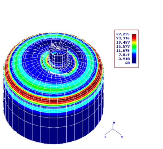 容器表面数据分布云图​