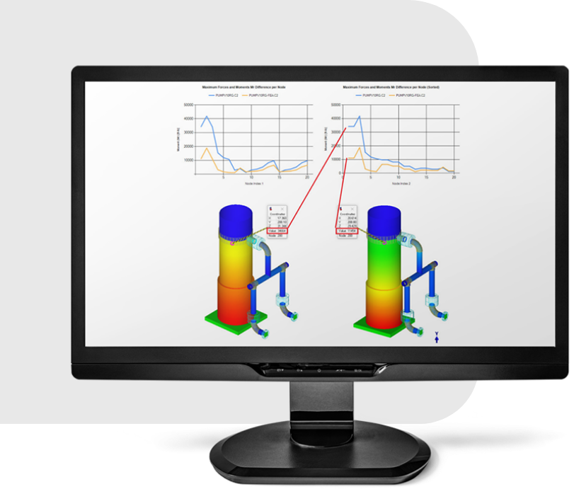 FEATools 应力分析界面