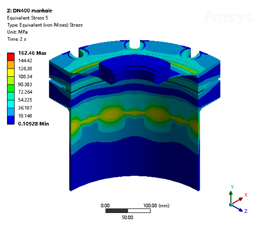 井盖等效应力分析