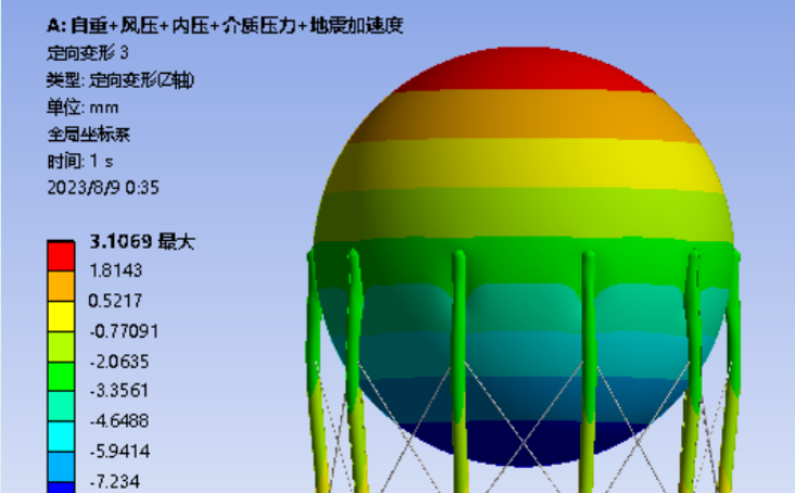 LNG储罐多载荷分析